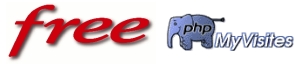 Free - Php My Visites